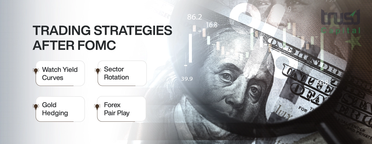 SL Securities - FOMC impact on traders