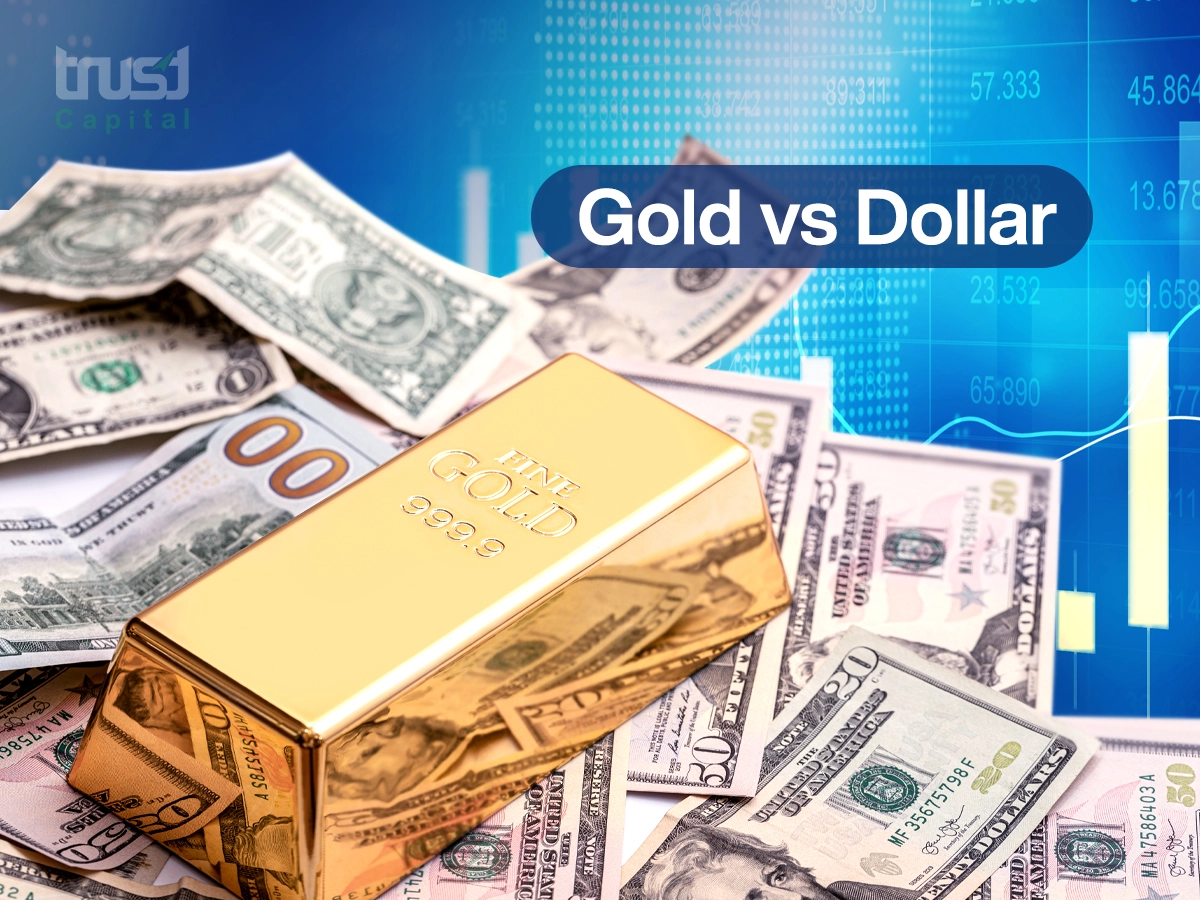 Gold vs Dollar