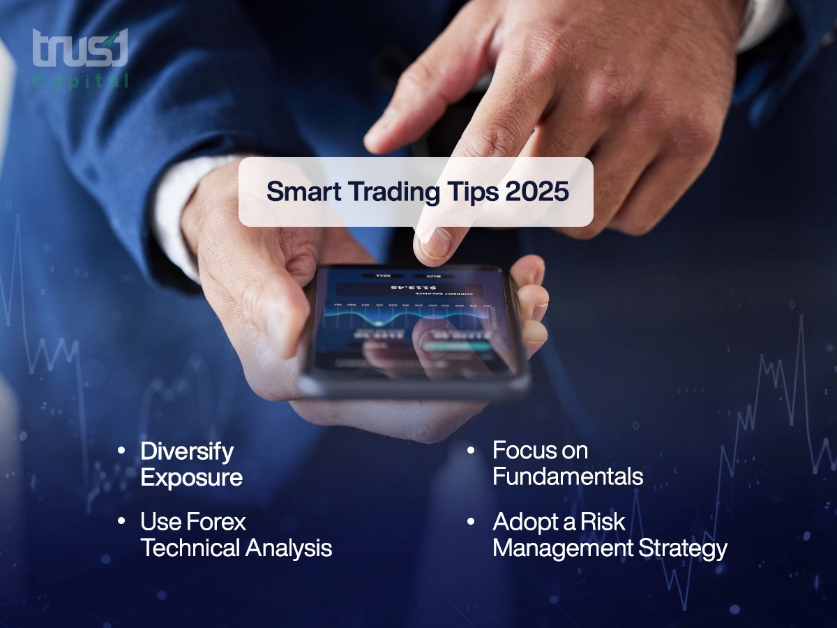 Trade Tensions - SL Securities