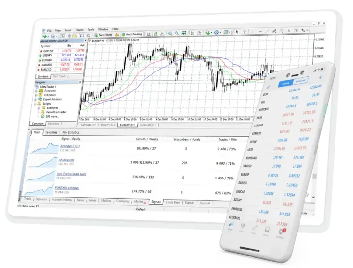 Start using the Metatrader 4 and metatrader 5 platform to trade FX markets